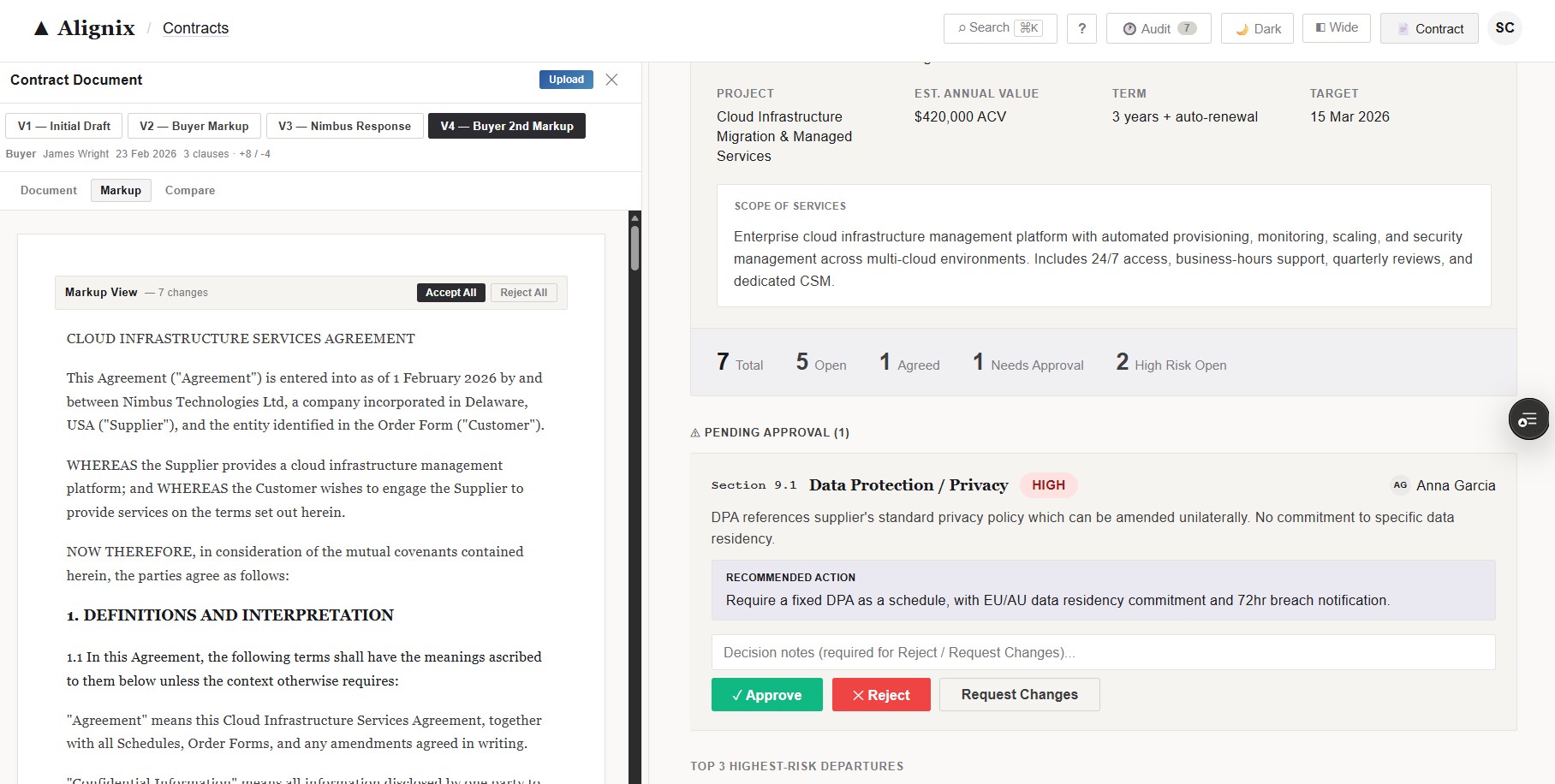 Decision audit trail — timestamped, attributed record of approvals, escalations and departures.